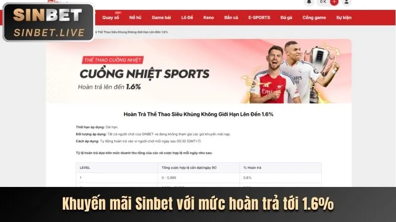 Hướng dẫn nạp tiền nhận thưởng tại 69vm